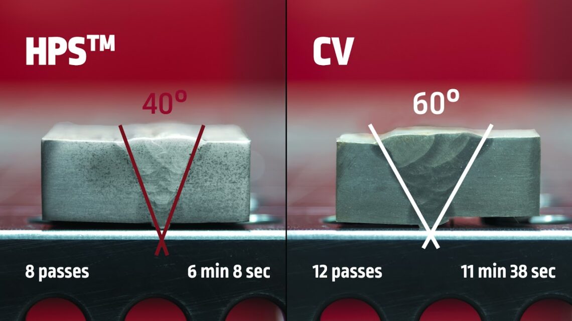 Procédés MIG/MAG/GMAW/ Forte Pénétration