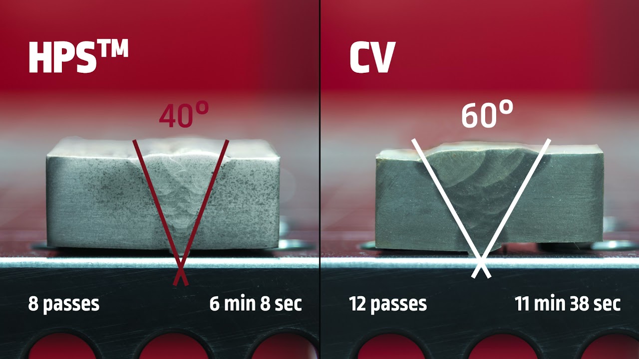 HPS High Penetration Speed : procédé MIG MAG à arc focalisé et tension réduite