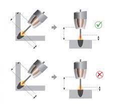 Fronius PCS Pulse Controlled Spray Arc : transition directe entre arc pulsé et spray