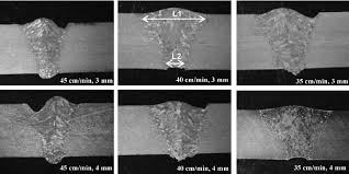 https://www.researchgate.net/publication/222424537/figure/fig3/AS%3A305109553696770%401449755194375/Cross-section-of-keyhole-PAW-welds-in-duplex-stainless-steel-sheets.png