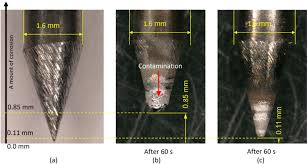 https://www.researchgate.net/publication/361485285/figure/fig3/AS%3A11431281139476713%401680866299382/The-tungsten-electrode-situation-a-before-welding-b-after-continuous-welding-60-s.png