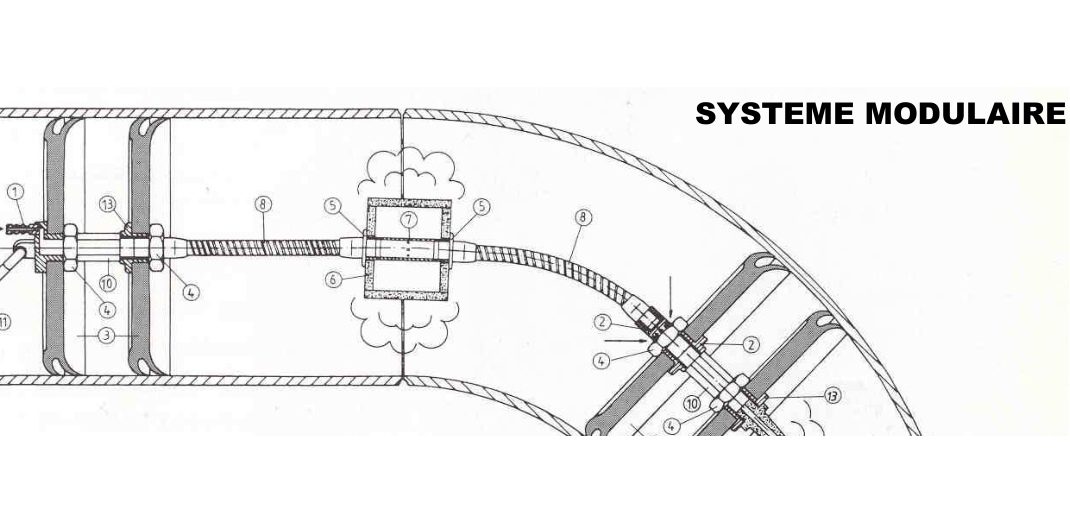Système ERFI à doubles rondelles et prolongateurs pour inertage d’une tuyauterie avec coude