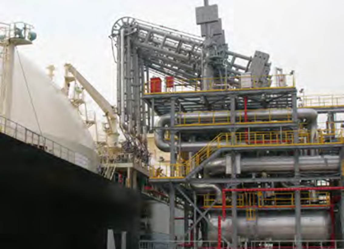 Bras marins GasConnect pour le transfert de GNL au collecteur d’un méthanier