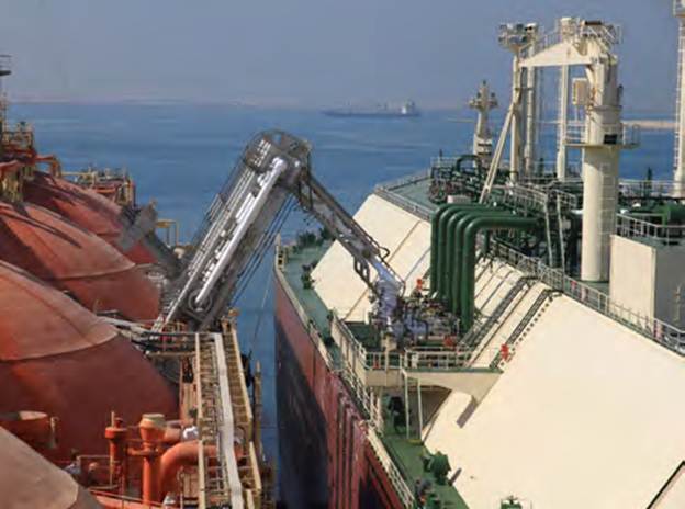 Bras GNL DynaConnect entre deux unités flottantes en environnement offshore