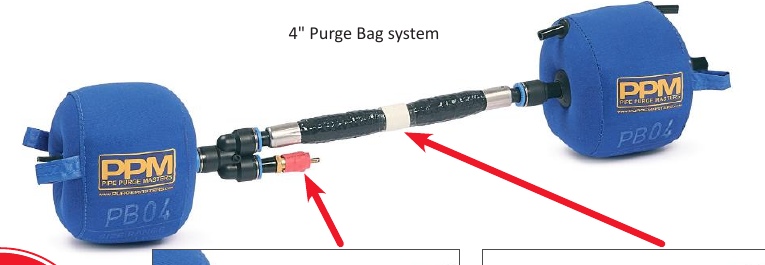 Purge Bag PPM à doubles barrages gonflables pour inertage interne de tuyauterie
