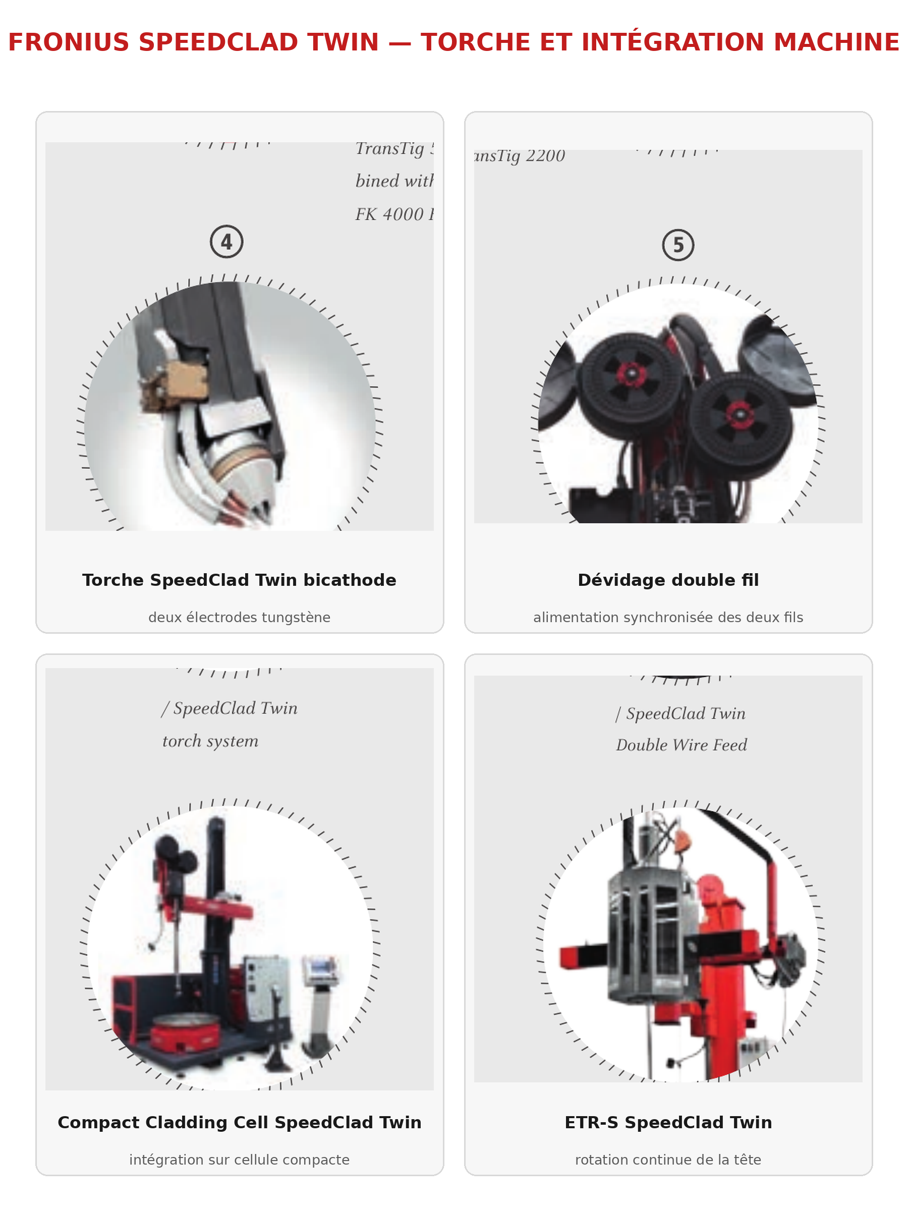 Fronius SpeedClad Twin : torche à deux électrodes et deux fils, intégration machine